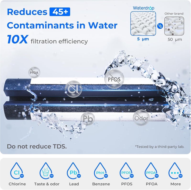 Waterdrop موزع فلتر مياه كهربائي ضخم سعة 27 كوب، إبريق قابل لإعادة الشحن سعة 200 جالون، معتمد من NSF/ANSI 42&53&401&372، يقلل من PFAS، الرصاص، الكلور، مع 1 فلتر، أزرق، لا يقلل من TDS - Image 4